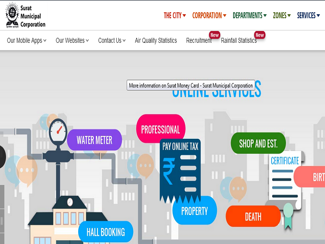 Surat Municipal Corporation Recruitment 2021